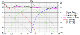 satori SPL.png