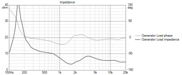 satori Impedance.png