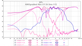 ainogneo v11 0¤ all indiv 6ms 112.png