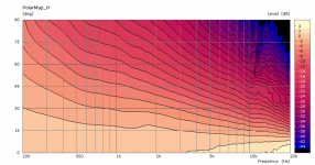 2inch-800x386-pmap.png