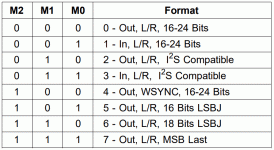 Formats1.gif