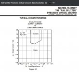 TLE2426 stability.jpg
