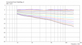 T34B-TWG52-pol.png