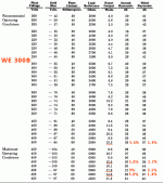 WE-300B-gt-12W-42.gif
