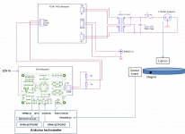 ArduinoTach SG4.png