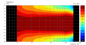 DA25TX_pmap.png