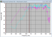 14 - f30.PNG
