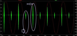 Oscillation-Spikes-2.jpg