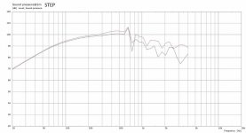 Driver Step 1m.jpg