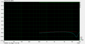 50Vpp at 3K3.png