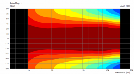 T34B-convex-surround.png
