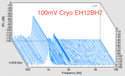 One-hundred-mV-cryo-EH12BH7.png