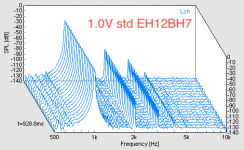 OneVolt-std-EH12BH7.png