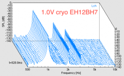 OneVolt-cryo-EH12BH7.png