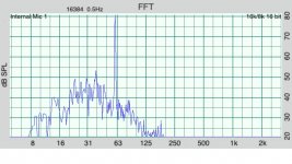 60hz@80db.JPG
