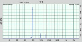 60hz@100db.JPG