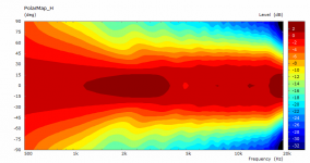 free-standing-circsym-pmap.png