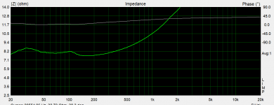 spherical speaker impedance.PNG