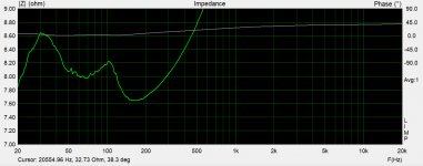 spherical speaker impedance2.PNG