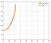 wg148r_profile.png wg148r_profile.png