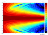 4554-pmap.png