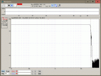 PoweBandwidth_OPT_to_10v7_into8homs.GIF