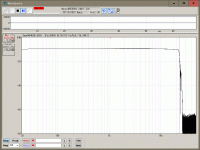 PoweBandwidth_OPT_to_10v7into4homs.GIF