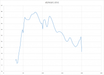 FRF_SPH220HQ.png