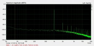 ARTA 7.4ohm 140W.JPG