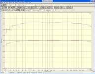 2001 freq new.jpg