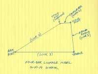 [02] Four-Bar Linkage Model 800x605.jpg