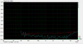 100R dvsf.png