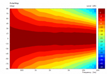 tube_extension_pmap.png