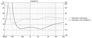 satori Impedance hifijim.png