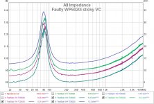 Impedance Faulty WP6020i sticky VC.jpg