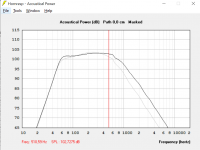 acousticpower.png