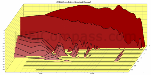 SS D2905-9900_waterfall.png