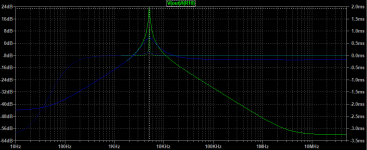 DMOS_ActiveLoad_LTSpice_PLOT.png