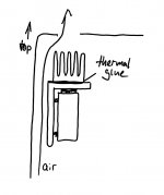 Adjustments.jpg