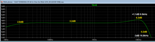 12AX7_ATVM95.png