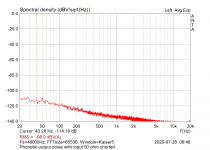 phonofet_50R_PSD.png