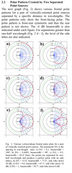 PolarPattern two drivers.png
