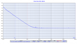 TWTMC-PXO Pierce 56448 - shielded att6dB Batt.png