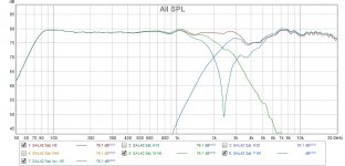 SAL42 Components.jpg