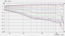 RectOctH Polar Curves.jpg