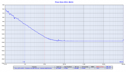 TWTMC-PXO-AIO Pierce All in One 24MHz Out - shielded att6dB Batt.png