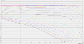 iteration 39 chart.png