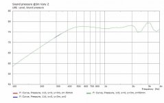 Torus4f-shallow-FR-SPL@3m.jpg