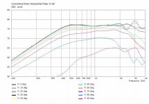 Torus4f-shallow-FR-SPL-OffAxis@3m.jpg