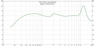 Dayton-RS52AN8-FR.jpg
